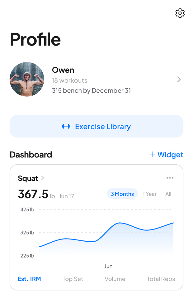 Profile dashboard tracking an exercise with a progression chart widget
